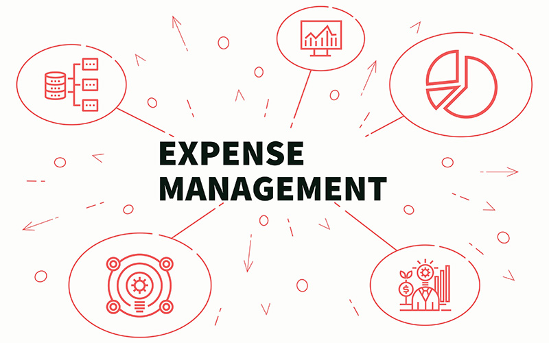 HOA Fee Calculator Setting A Fair Fee For Homeowners HOAM